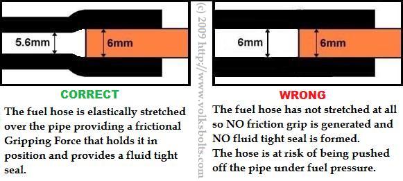 VW Weber Dellorto Fittings